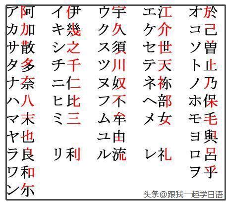 日元找字|平假名